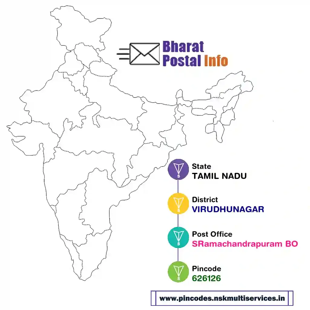 tamil nadu-virudhunagar-sramachandrapuram bo-626126